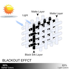 KASHMIRI GREEN BLACKOUT CURTAIN