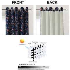 KASHMIRI PURPLE BLACKOUT CURTAIN